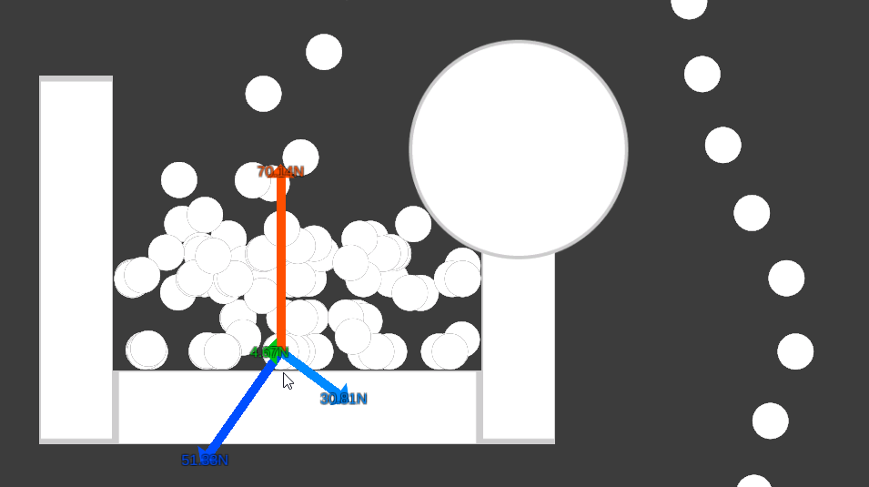 Fountain forces example